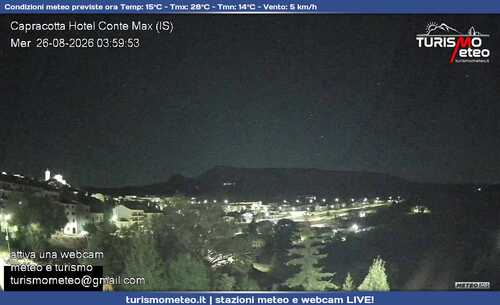 anteprima webcam