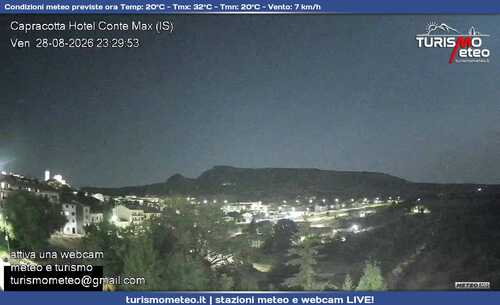 anteprima webcam