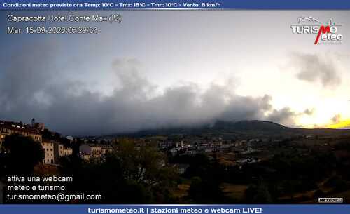 anteprima webcam
