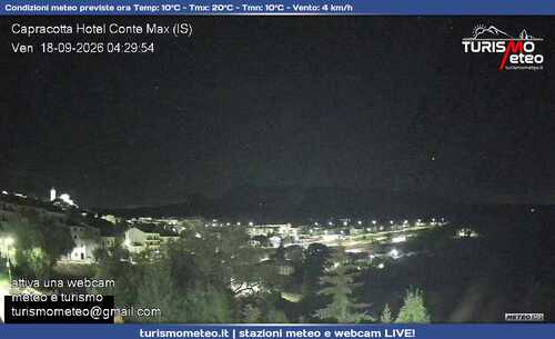 anteprima webcam