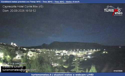 anteprima webcam
