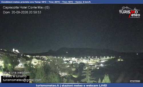 anteprima webcam