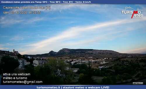 anteprima webcam