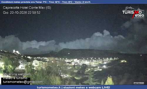anteprima webcam