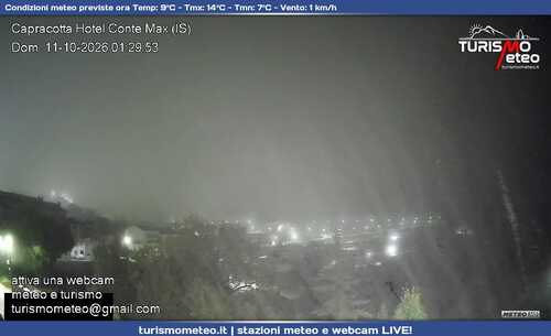 anteprima webcam