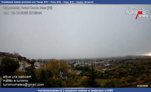 anteprima webcam