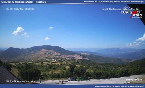 anteprima webcam