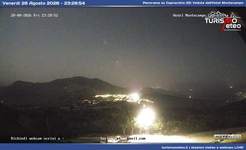 anteprima webcam