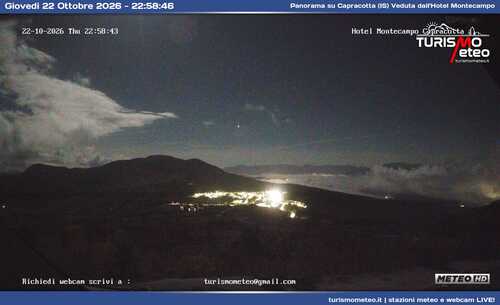 anteprima webcam