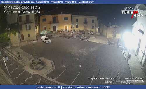 anteprima webcam