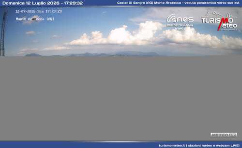 anteprima webcam