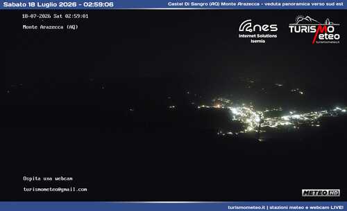 anteprima webcam