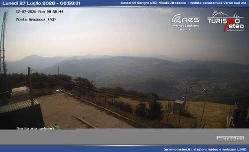 anteprima webcam