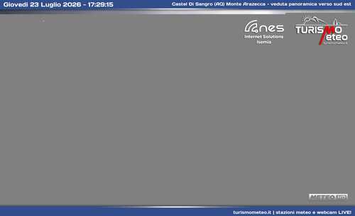 anteprima webcam
