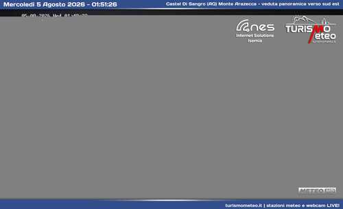 anteprima webcam