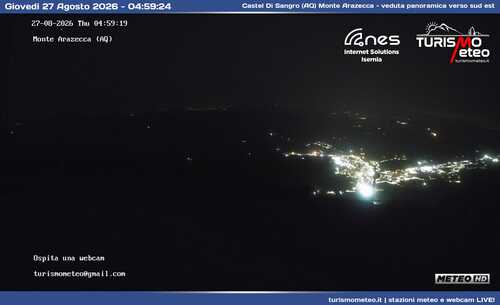anteprima webcam