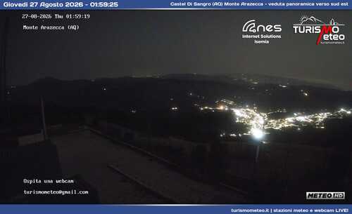 anteprima webcam