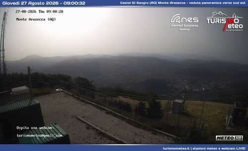 anteprima webcam