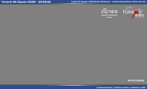 anteprima webcam