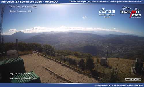 anteprima webcam