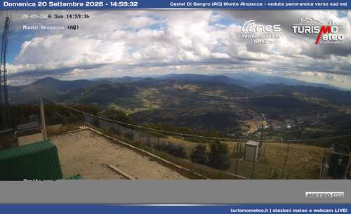 anteprima webcam