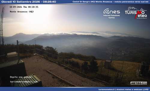 anteprima webcam