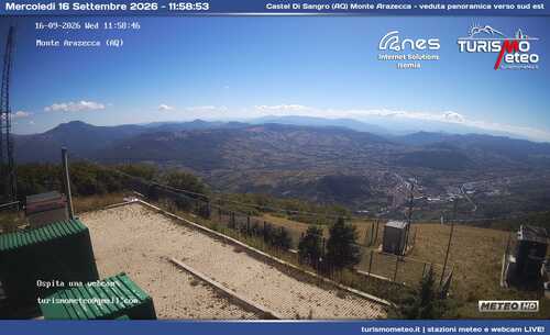 anteprima webcam