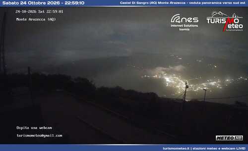anteprima webcam