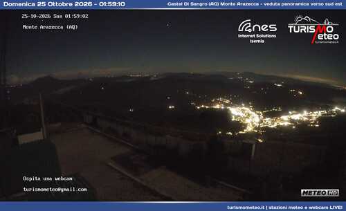anteprima webcam