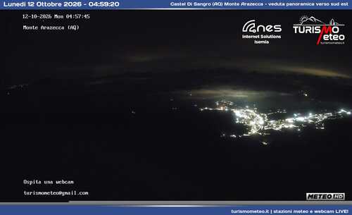 anteprima webcam
