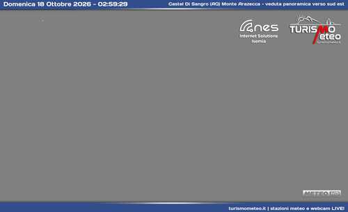 anteprima webcam