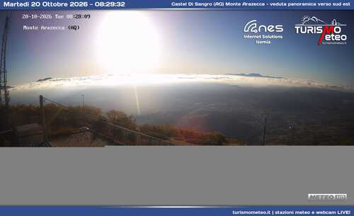anteprima webcam