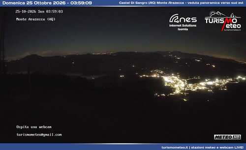 anteprima webcam