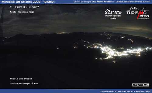 anteprima webcam
