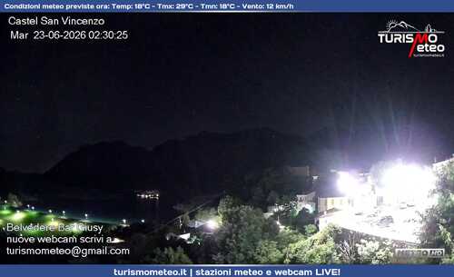 anteprima webcam