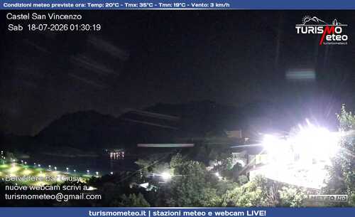 anteprima webcam