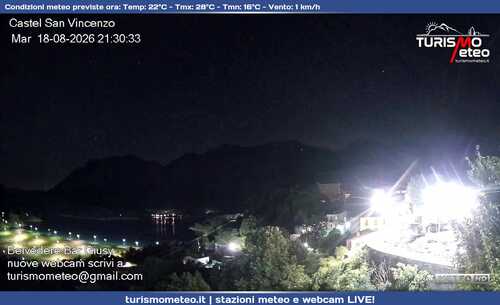 anteprima webcam
