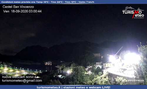 anteprima webcam