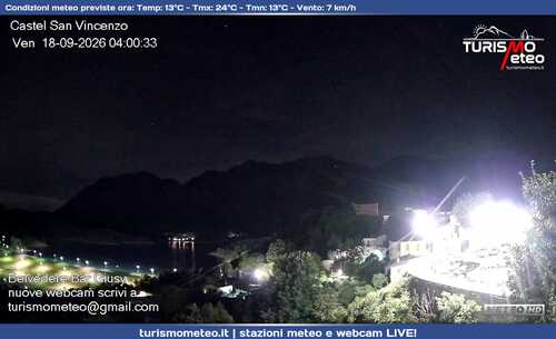 anteprima webcam