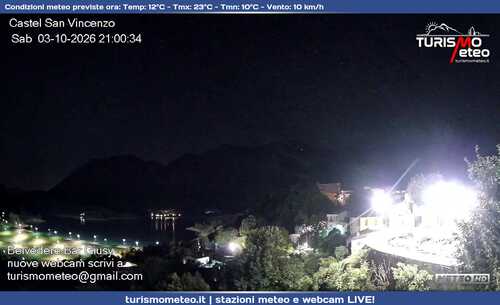 anteprima webcam