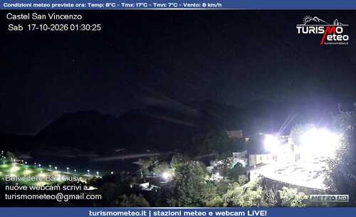 anteprima webcam