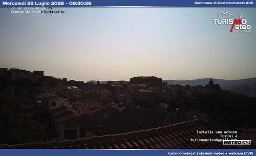 anteprima webcam