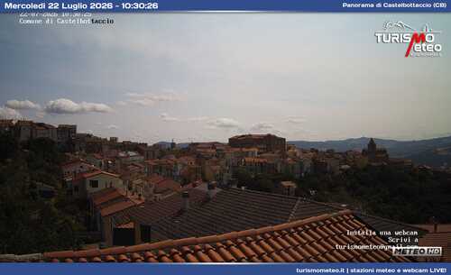 anteprima webcam