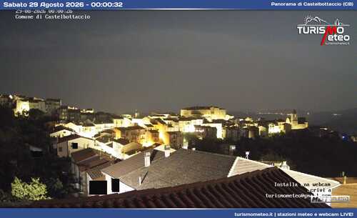 anteprima webcam