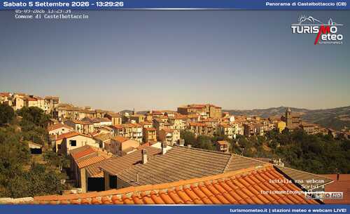 anteprima webcam