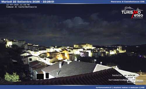anteprima webcam