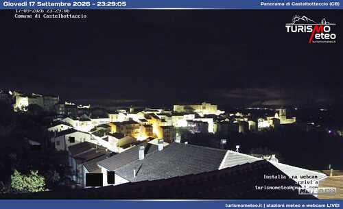 anteprima webcam