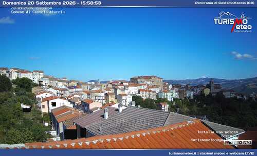 anteprima webcam