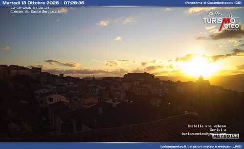 anteprima webcam