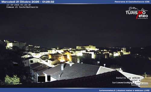 anteprima webcam